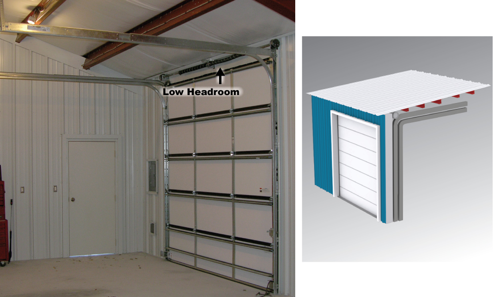 Low Headroom Door Lifts