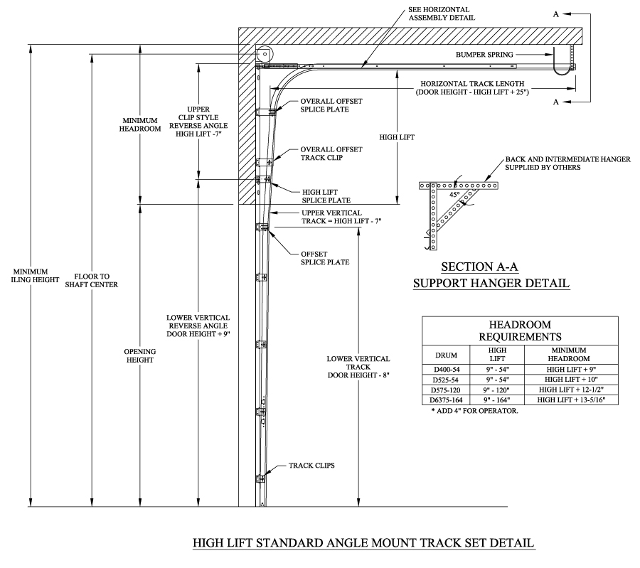 High Lift Door Track