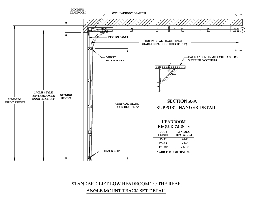 Low Overhead Door Lift