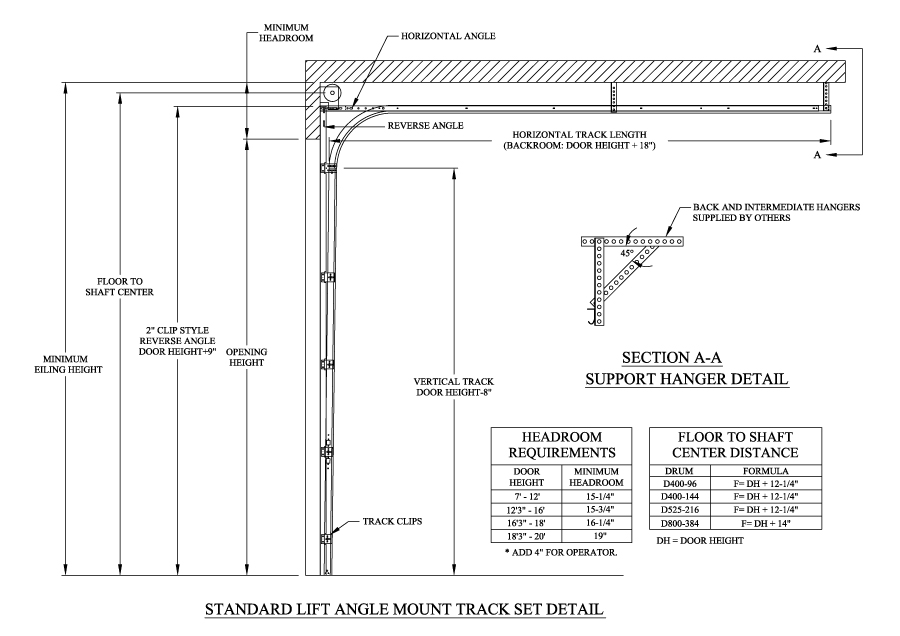 Standard Garage Door Lift