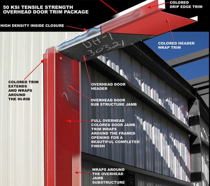 Sunward Steel Buildings Quality Features and Accessories