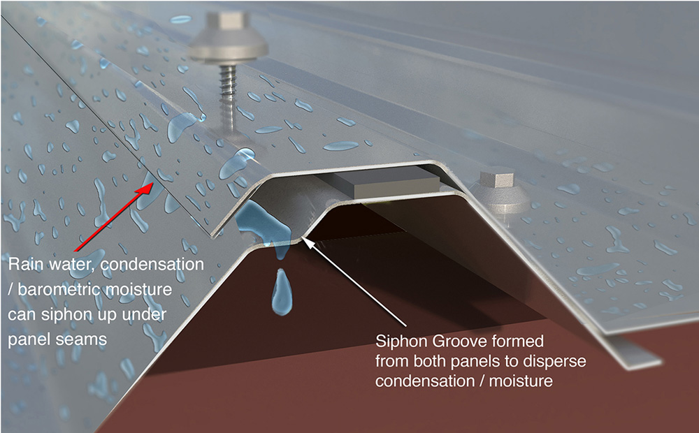 Groove Metal Wikipedia