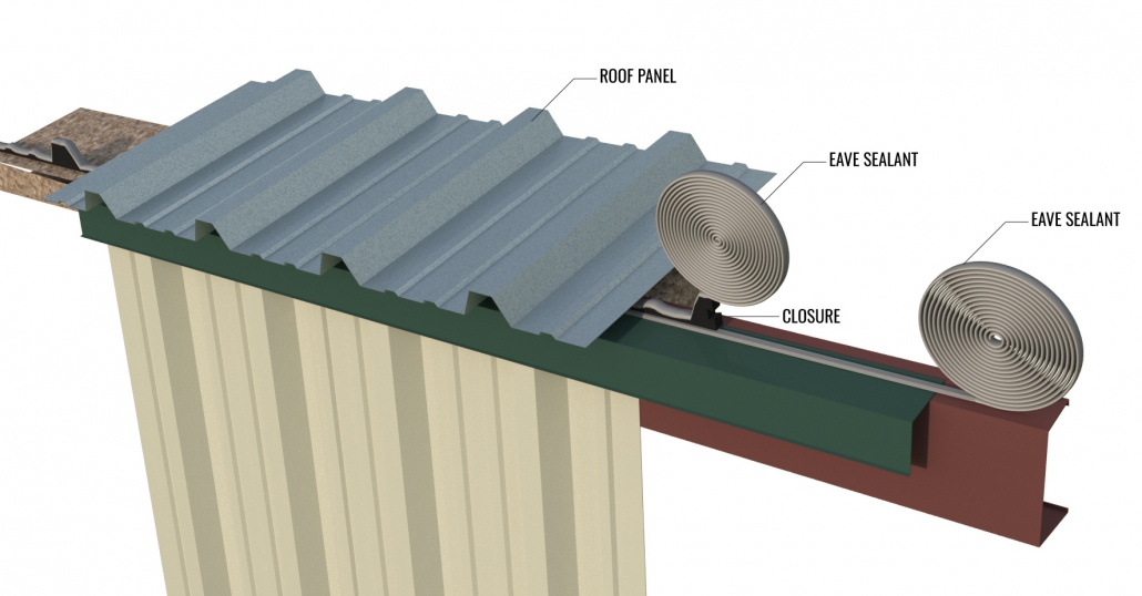 Closures and Sealant