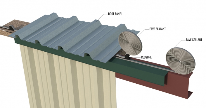 Closures and Mastic Sealant Closures and Sealant